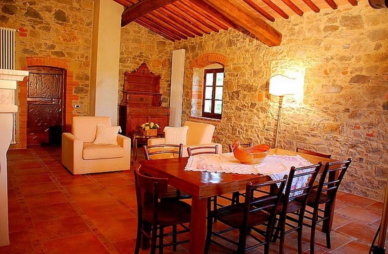 Villa Podere Lucignano Secondo Gaiole in Chianti