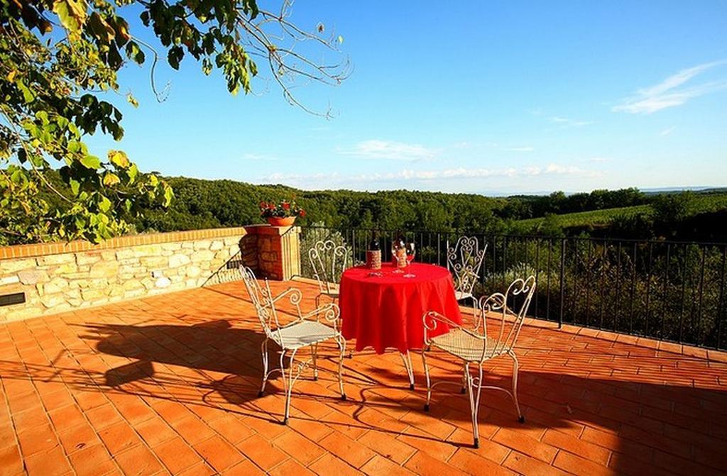 Podere Lucignano Secondo * Gaiole in Chianti
